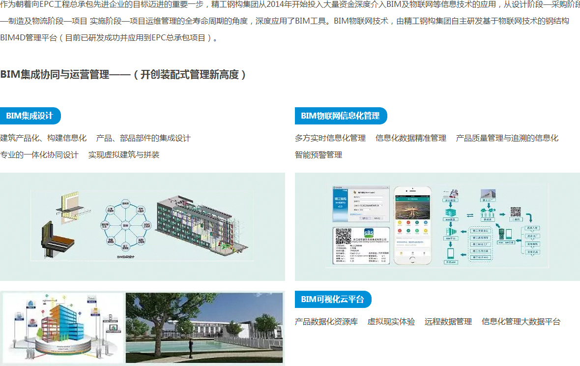 產品與技術(圖7)